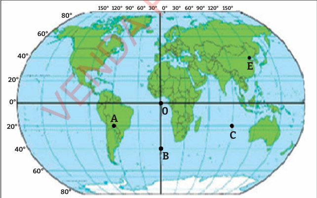 2.1. Coordenadas Geográficas - image 1