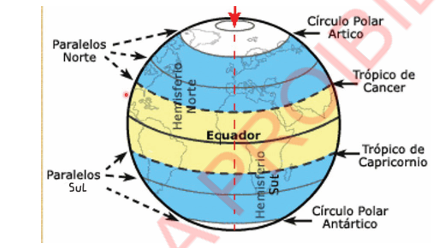 2.1. Coordenadas Geográficas - image 2